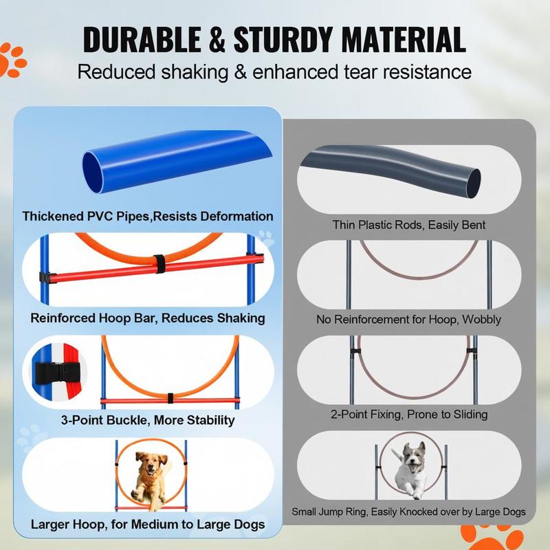 Dog Agility Training Equipment - Agility Hurdle Set 评论和价格