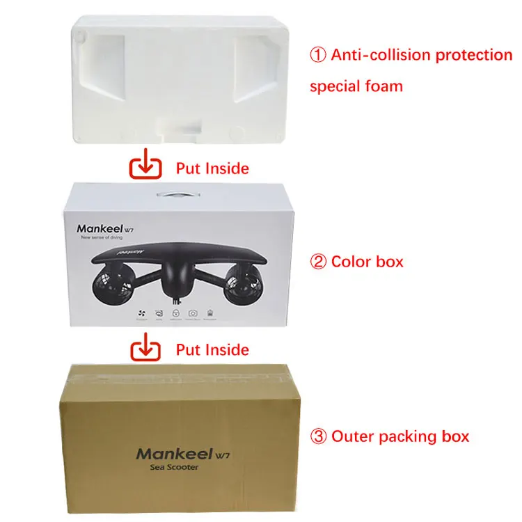 Mankeel W7 Us Warehouse Dual M - Sports Equipment Warehouse 评论和价格