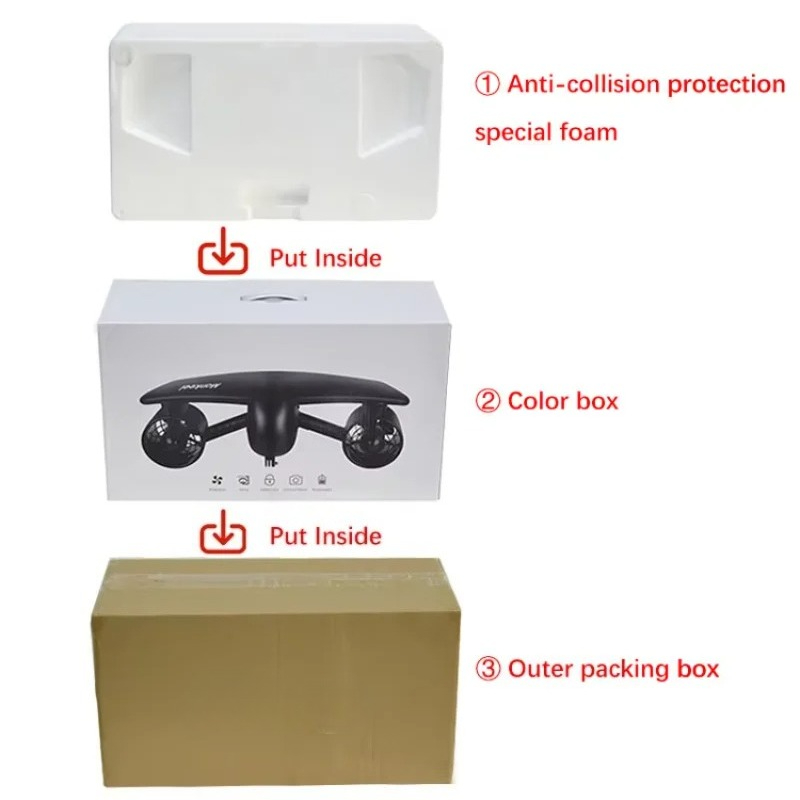 W7 Us Warehouse Dual Motor Spo - Sports Equipment Warehouse 评论和价格