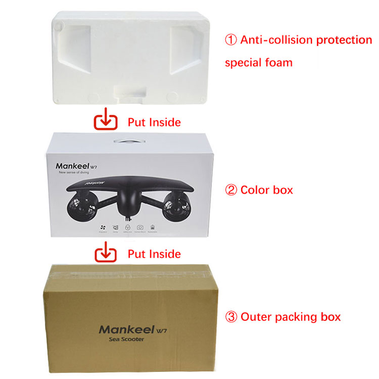 Mankeel W7 Us Warehouse Dual M - Sports Equipment Warehouse 评论和价格