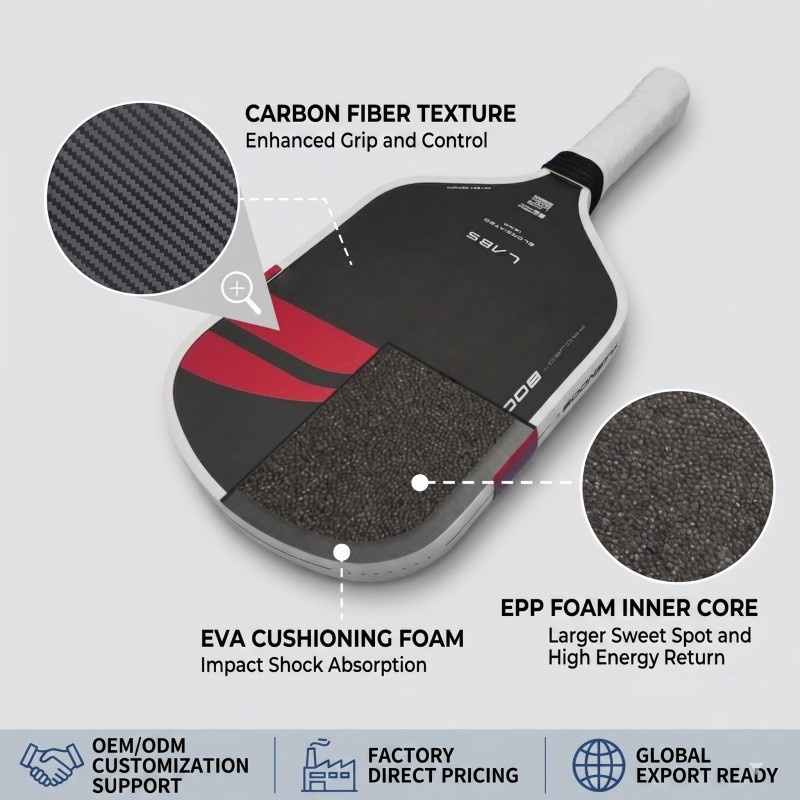 Padel Racket EVA Foam Core, Li - Padel Racket Carbon 评论和价格